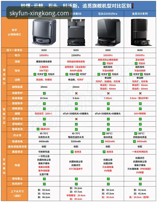 星空娱乐平台信誉如何 星空APP官网新手完整指南:信誉、功能与使用全解析