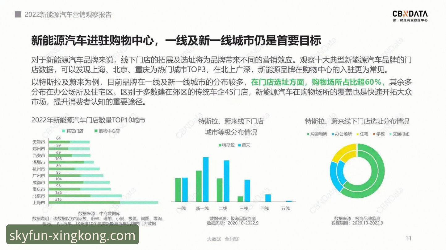星空娱乐平台网页登录怎么样 深度解析:星空娱乐平台网页登录的实用指南与趋势观察