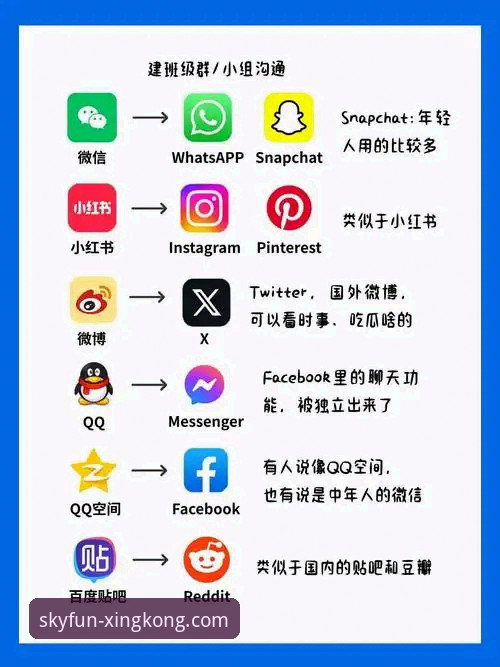 星空娱乐平台app常见问题全面解析：从下载到注册的实用指南